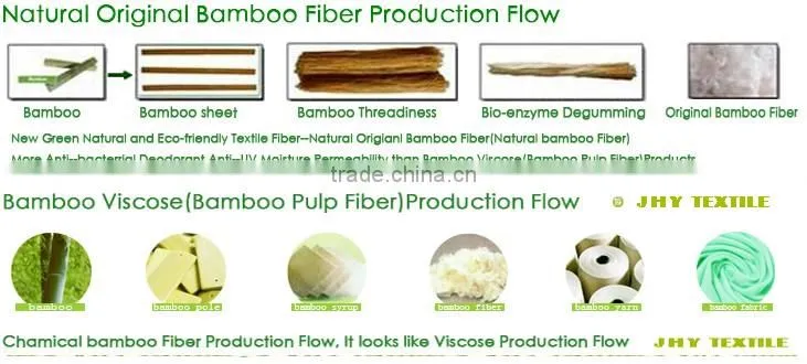 high quality bamboo cotton blend fabric for shirt fabric
