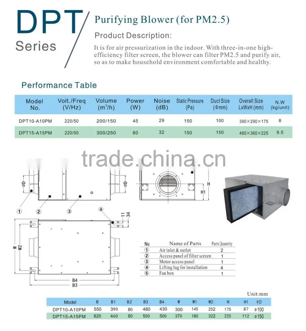 High-efficiency 220v 50hz PM2.5 Ventilation Air Filter
