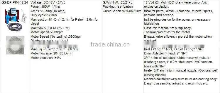 190W diesel transfer pump 12 volt 24 volt