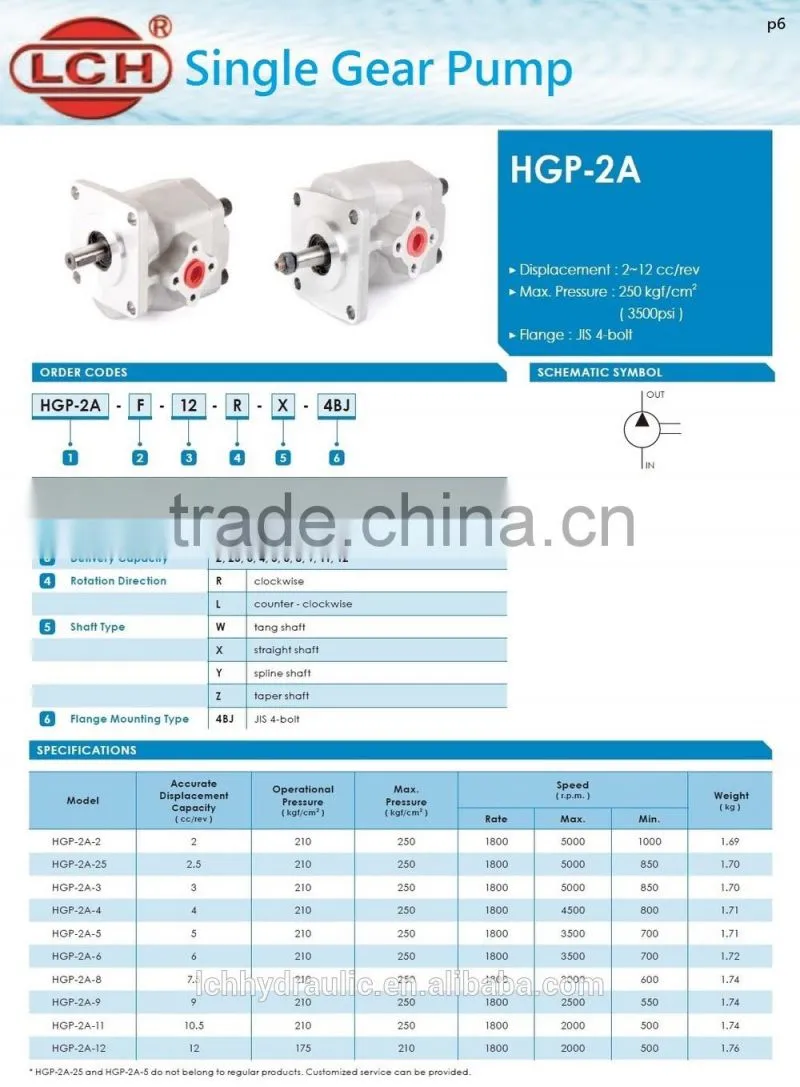 alibaba china supplier gear oil pump filling machine price