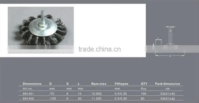 shengyan wire wheel for stainless steel