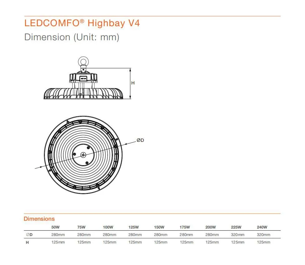 OSRAM Highbay V4 (3)