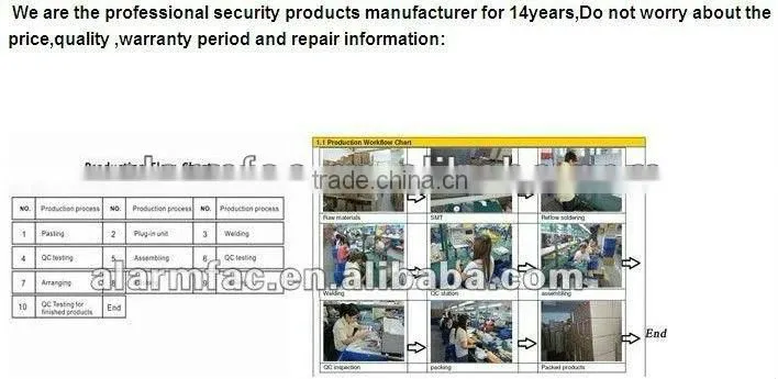 2.4 inch Battery operated Wireless Color Video Door Phone with 2 monitors