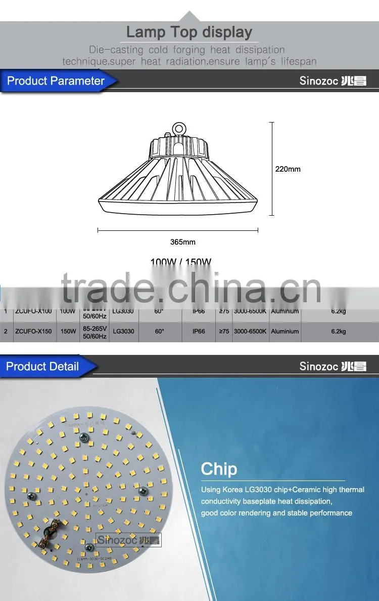 Sinozoc High quality ip66 UFO led high bay light high bay lamp for warehouse factory exhibition 100w 150w led industrial lights