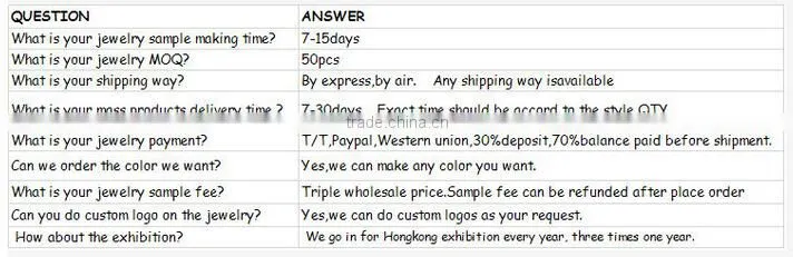 2015 fashion design Sterling Silver stamped 925 hiphop cubic zirconia earrings for women