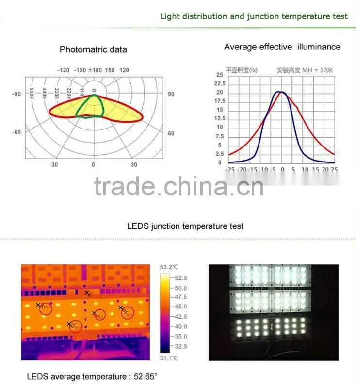 Bridgelux chip made in china outdoor street lighting with Clear PC
