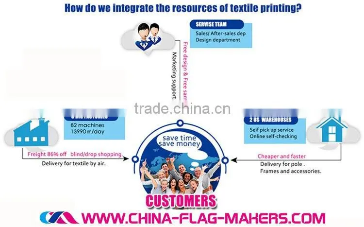 Customized Logo Custom Size Outdoor Trades Show Event Tent