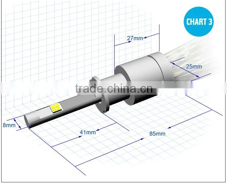 3S 40W 4800lm Auto LED Car Headlight Bright Light