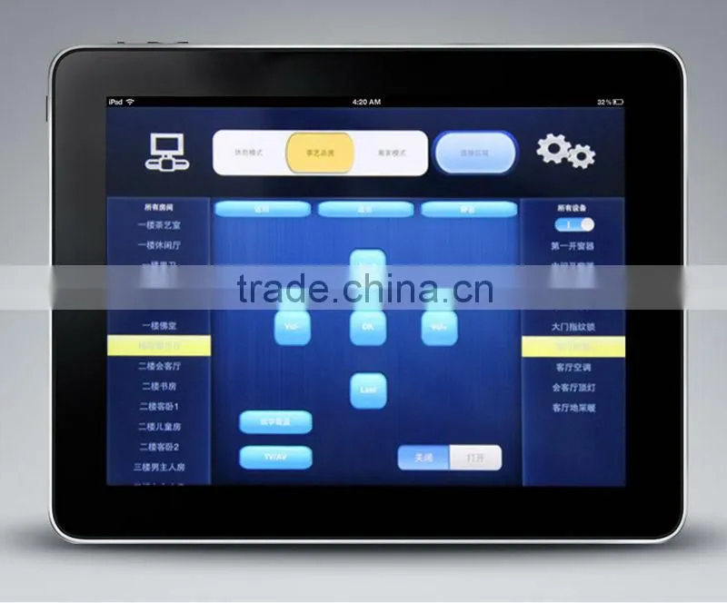 TAIYITO Zigbee Home Automation System/Zigbee Smart Home Products/Zigbee Controller/Zigbee Switch/Zigbee