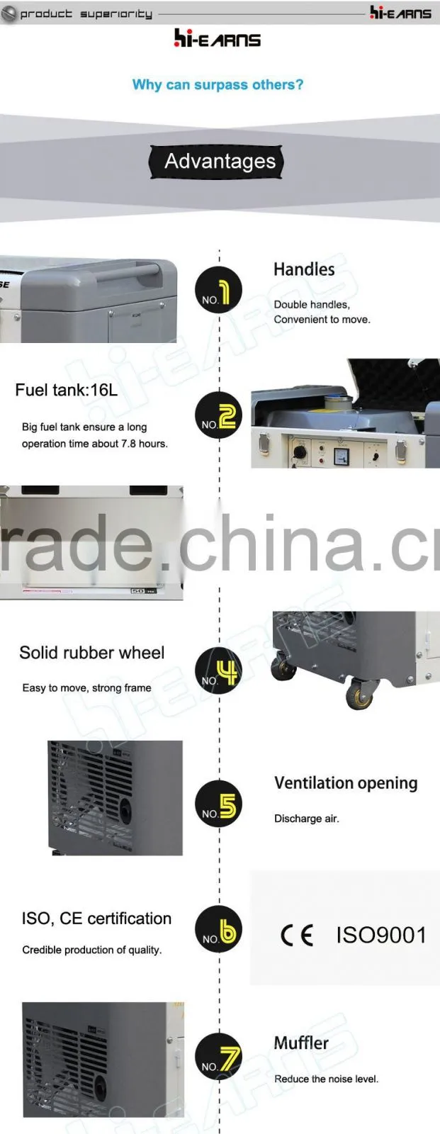 Hot sale new silent 6KW single phase open top cover diesel generator