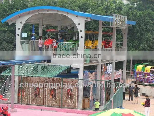 Theme park games for sale
