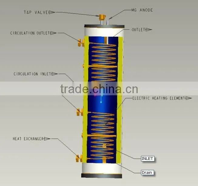 solar heating: Integrated & Pressurized solar water heater with Porcelain Enamel inner tank