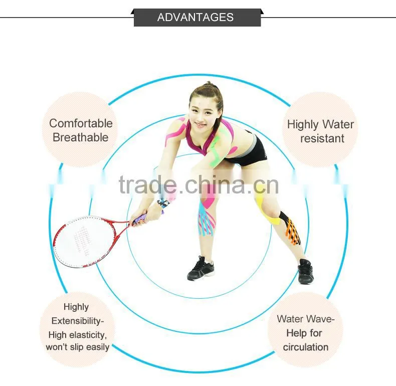 Sport kinesiology tape