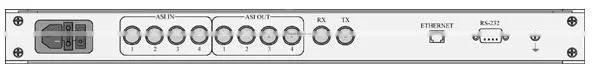 GASI045 ASI to E3/DS3 CATV Digital Headend Converter/ASI to E3/DS3 adapter,