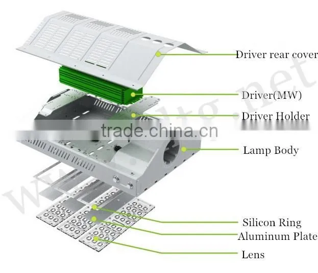 90 Watt LED Street Module Light 5 years warranty CE-RoHS