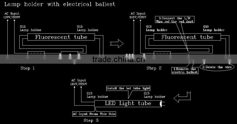 18W LED Tube Light,1.2m 18W Tube T8
