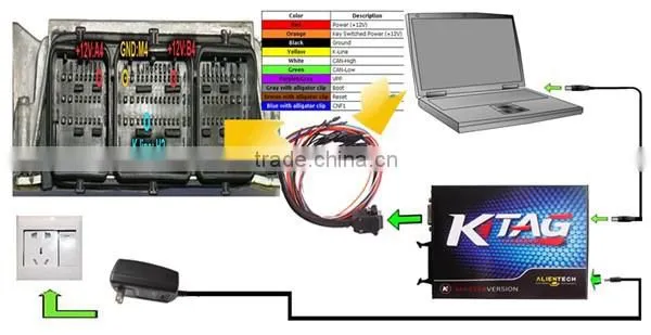 Best KTM100 V2 V2.13 Firmware V7.003 Unlimited Token Master Version ECU chip tuning kit KTM-100 K-TAG ECU Programmer Tool