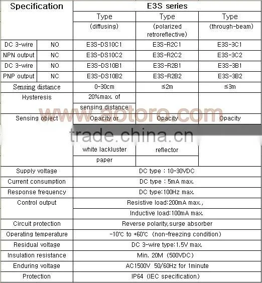 SENSOR E3S-DS10C1 square photoelectric sensor quality guaranteed