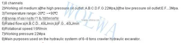 Central swivel joint DHZ-28