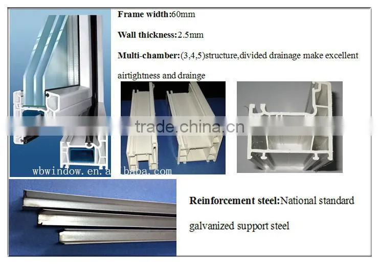 PVC round window