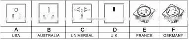 20AH low price Solar Power System