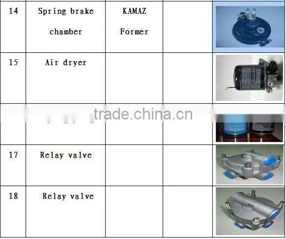 air dryer