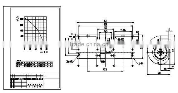 PSC DC Industrial Blower 315 136mm with CE and UL