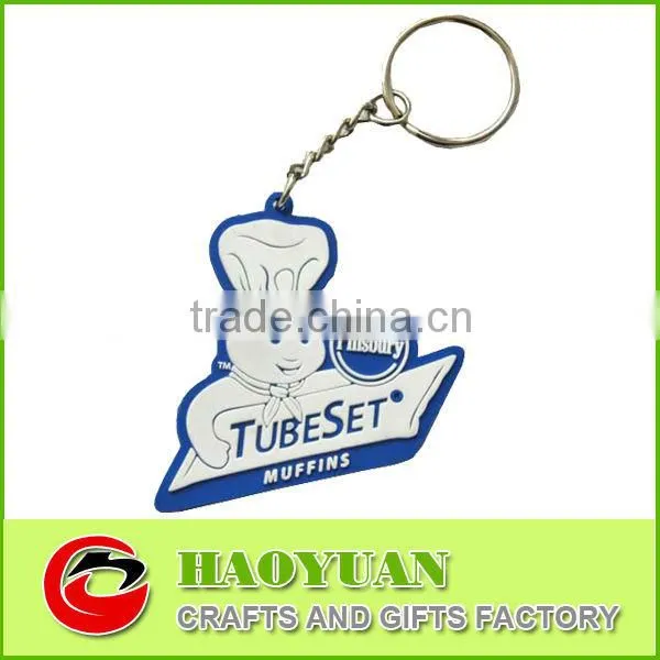 key chain barcode
