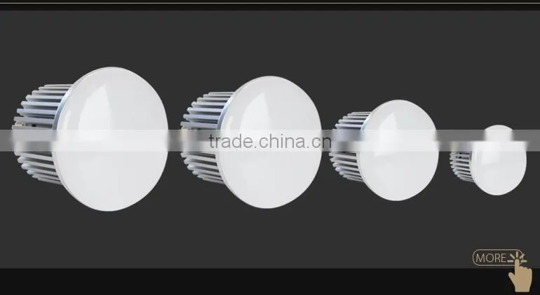 hot sales a19 led bulb light new style