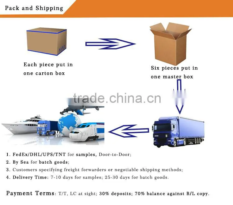 submersible pump pipe