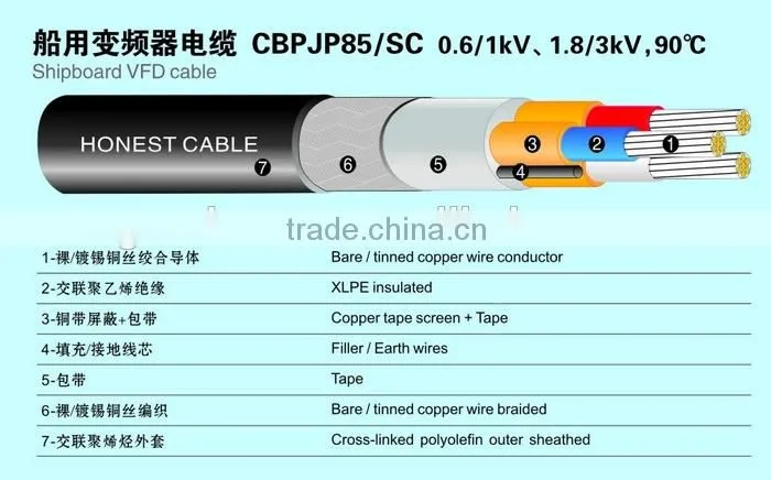 XLPE insulation Marine VFD power Cable