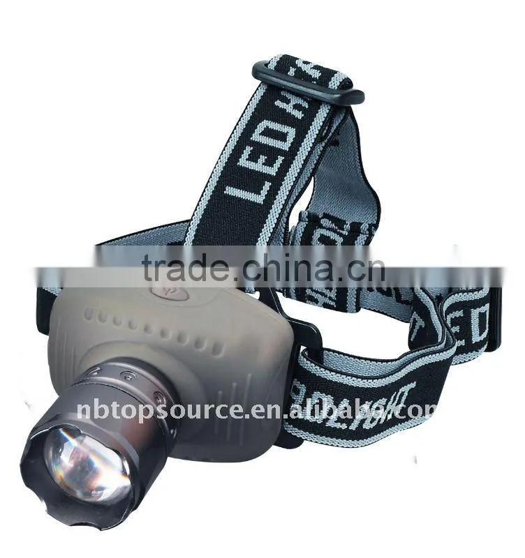 Newest Design! Zoom Headlamp