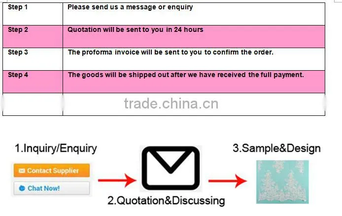 HC-2343-1 Hechun Women Embroidery Bead Polyster Corded Lace Bridal Trim