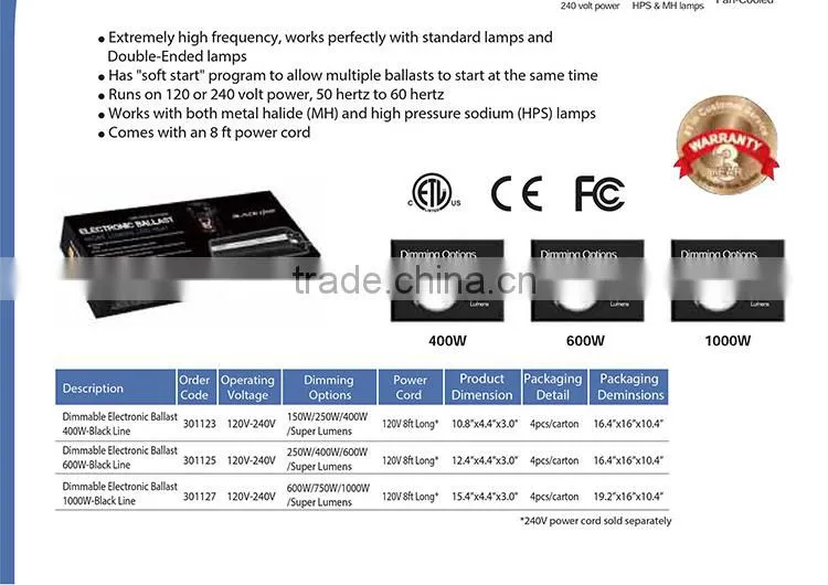 China Honest Manufacturer SINOWELL 400w 600w 1000w Hydroponic Grow Light Air Cooled Ballast
