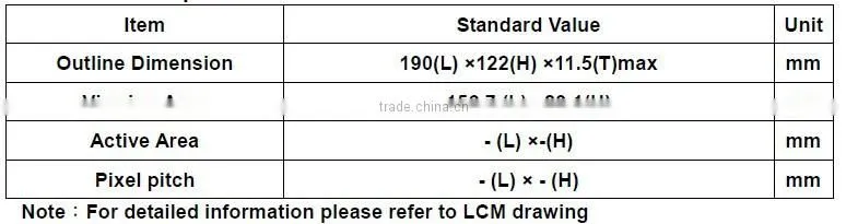 7" Liquid Crystal Display panels module for serial interface