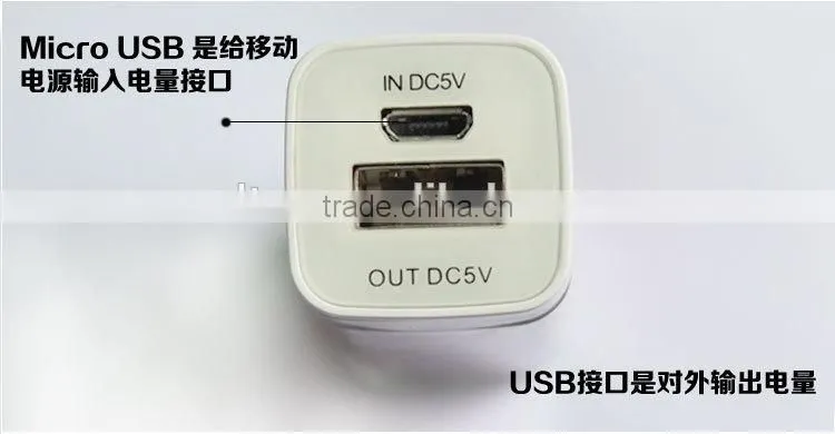 2014 popular mini mobile power bank 2600 mA colorful lipstick mobile power charger