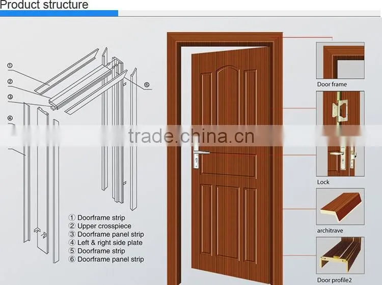 pvc interior door chinese supplier xupai doors /door jamb casing plywood materials / door assessary on alibaba