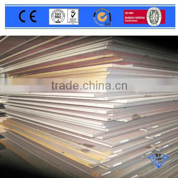 tin plated steel steel plates from China