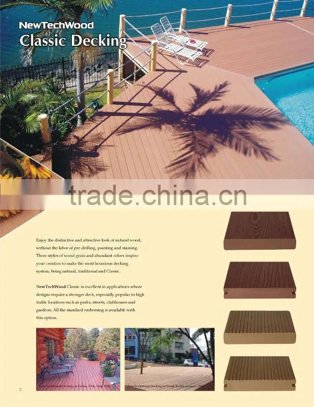 Weather Resistant WPC Outdoor Decking