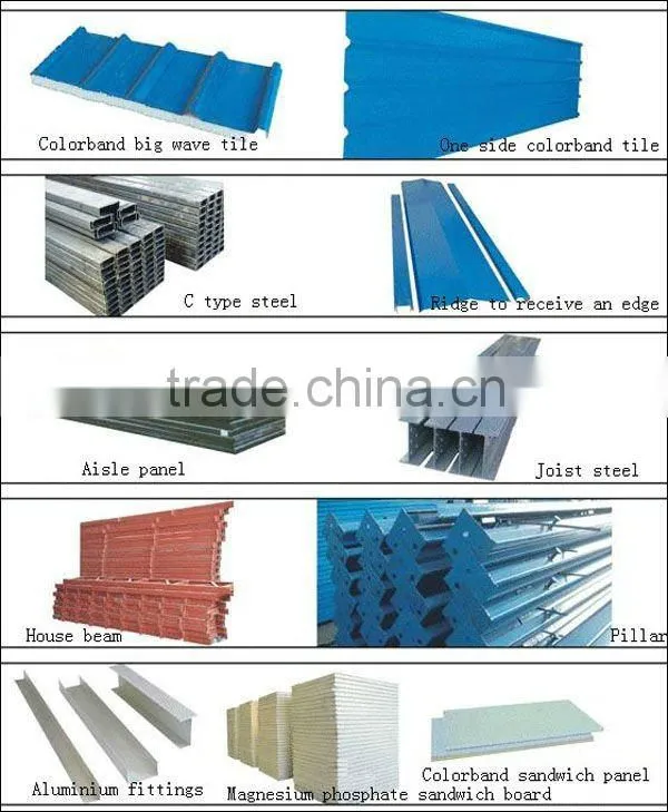 home solar systems best selling products prefabricated house