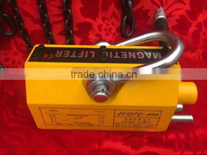 Inexpensive permanent magnetic lifting machine with safety twist