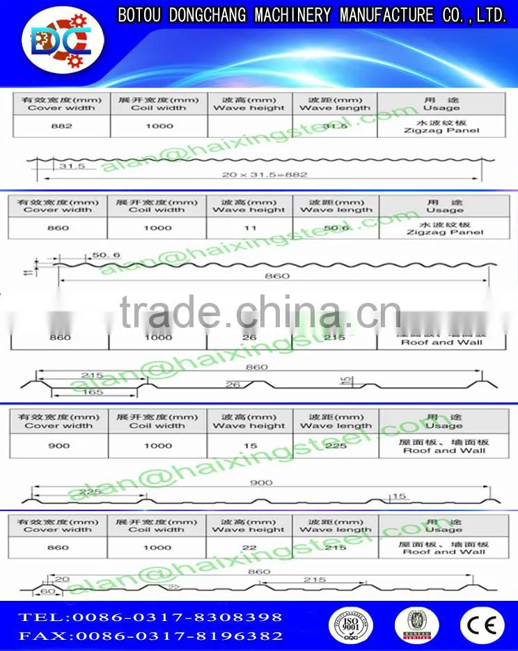 Manufacturers Supply PPGI Steel Roof Sheet Trapezoid Cold Roll Forming Machine roofing sheets making machine