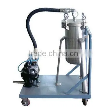 Bag Filter