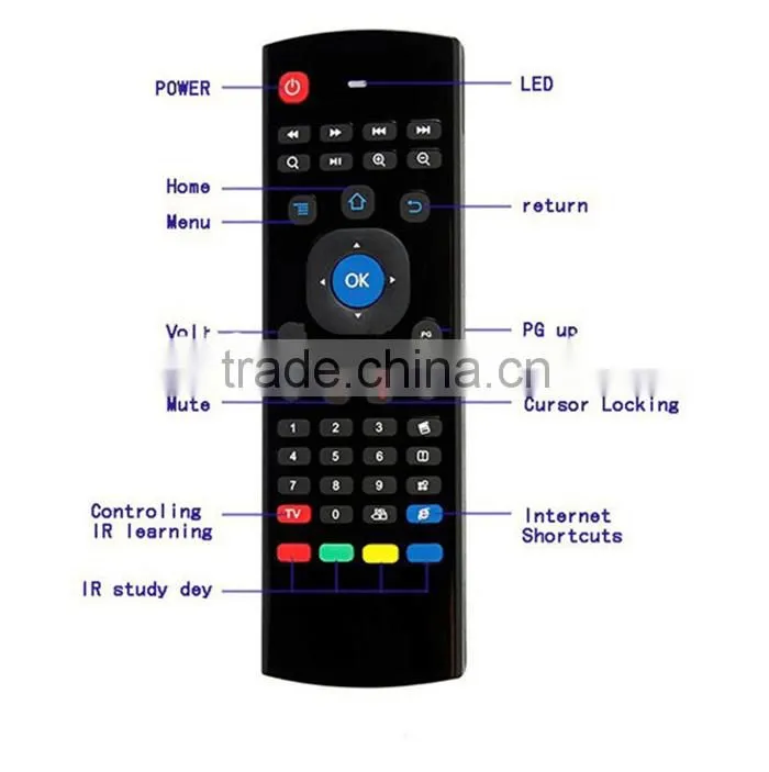 Airmouse MX3 Air Mouse Wireless Keyboard 2.4GHZ for smart Android TV Box