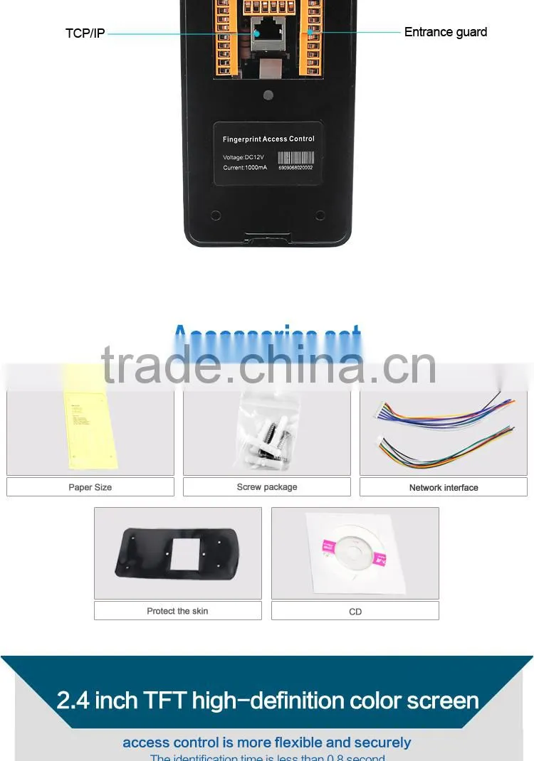 OC064 USB Biometric Fingerprint Access Control Reader