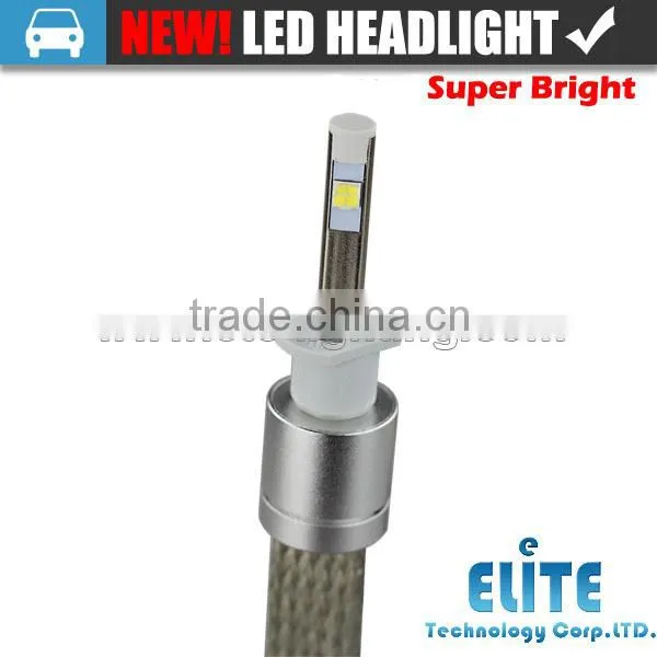 highest lumen car motorcycle led headlamp R3 H7