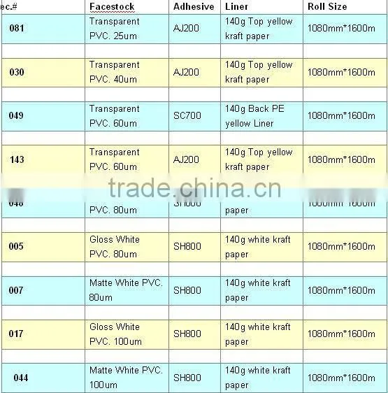 PVC film self adhesive sticker roll for printing label