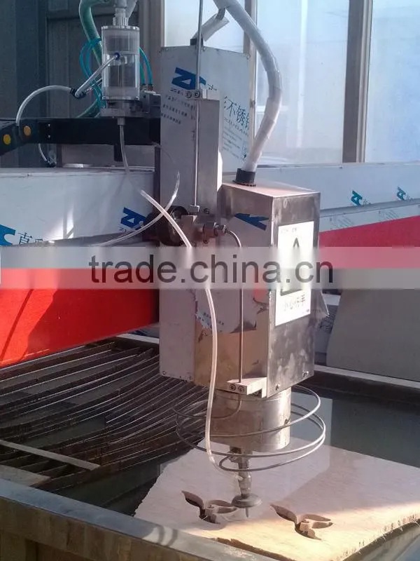 5 axis waterjet cutting machines