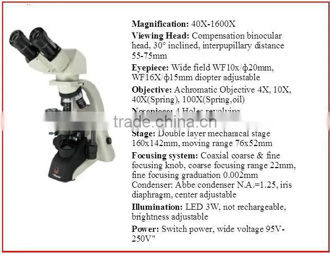 Biological Binocular Microscope with Human and Animal Cell Biology&Genetics Microscope Prepared Slides