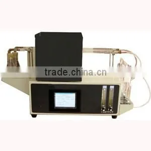 Scienovo SYD-387 Sulfur Content Tester